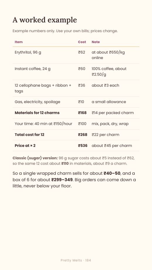 Course page: a worked pricing example
