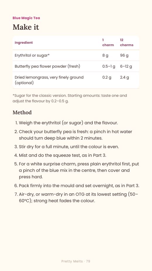 Course page: Blue Magic Tea recipe with amounts for 1 and 12 charms
